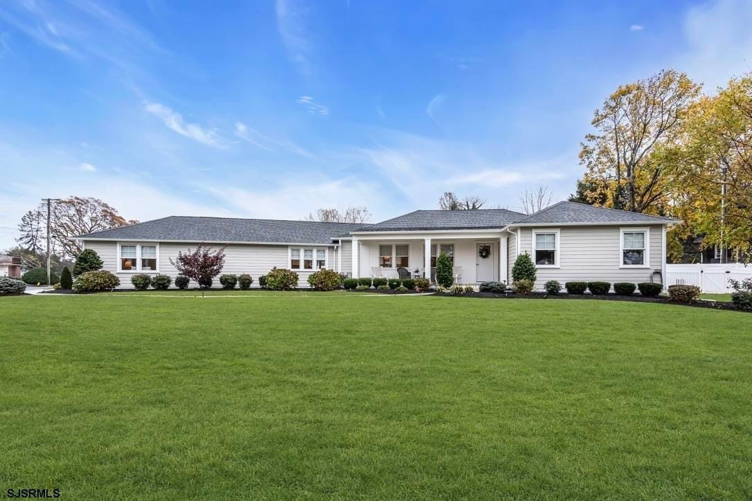 Currently Displayed Property Photo